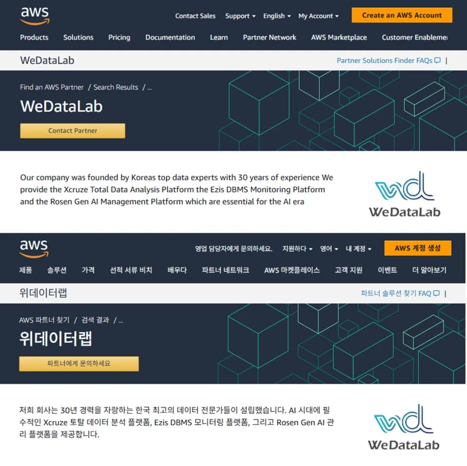 WeDataLab earns AWS Qualified Software status after FTR review